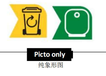 EPR合规|这一标志若未合规，将被罚款10万欧?（三）