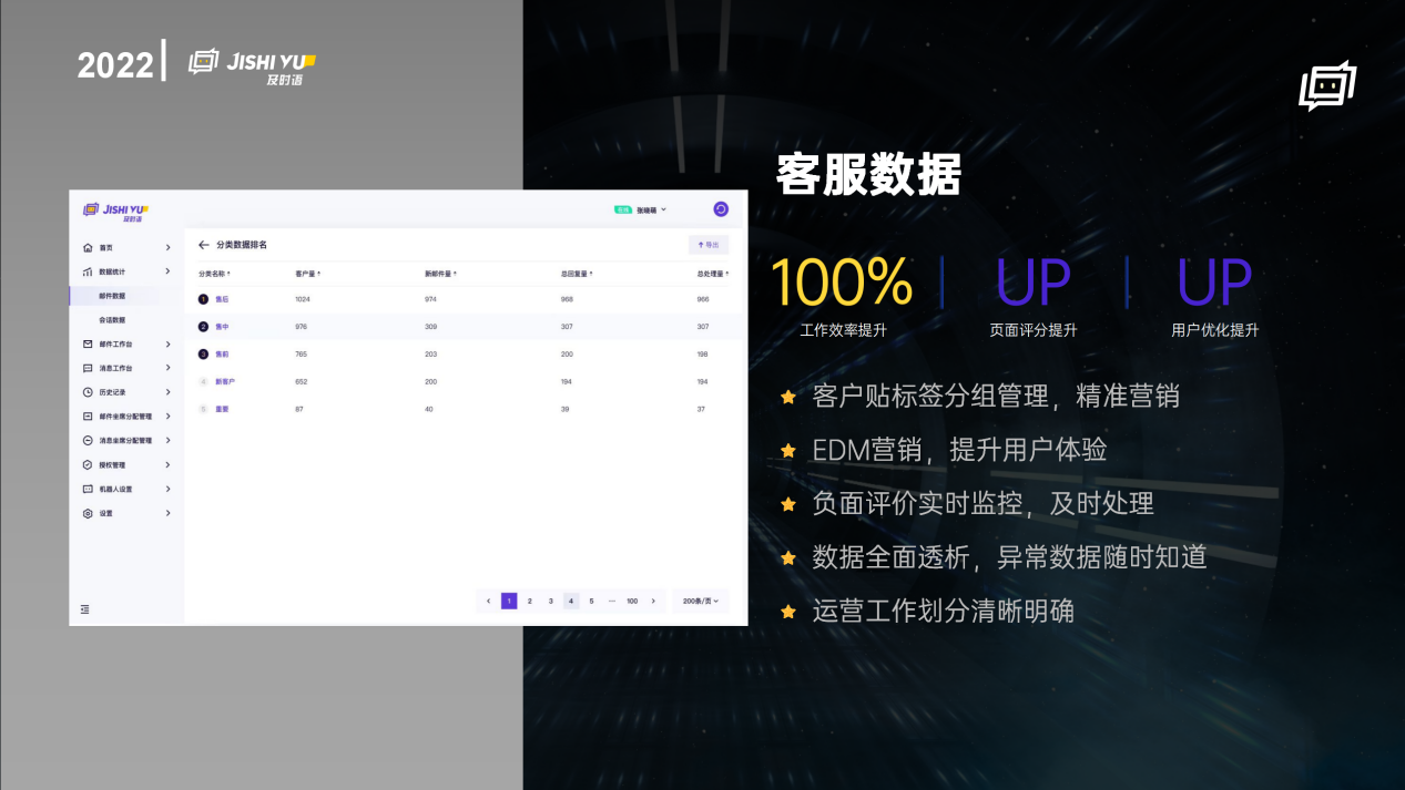 独立日来临,订单暴跌腰斩?