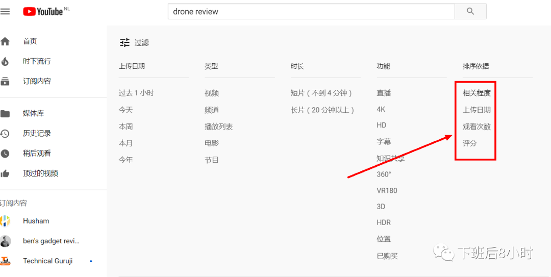 教你如何找到竞品的站外推广资源