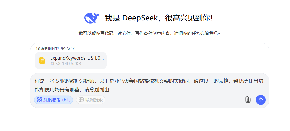 亚马逊选品结合AI解读热门产品第69期，如何通过已有市场搭配AI找到新的细分市场