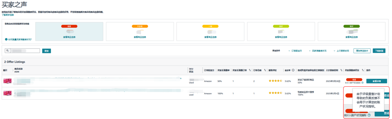 2025年亚马逊评级与转售计划重磅升级，让您的每一件退货都变成新利润！