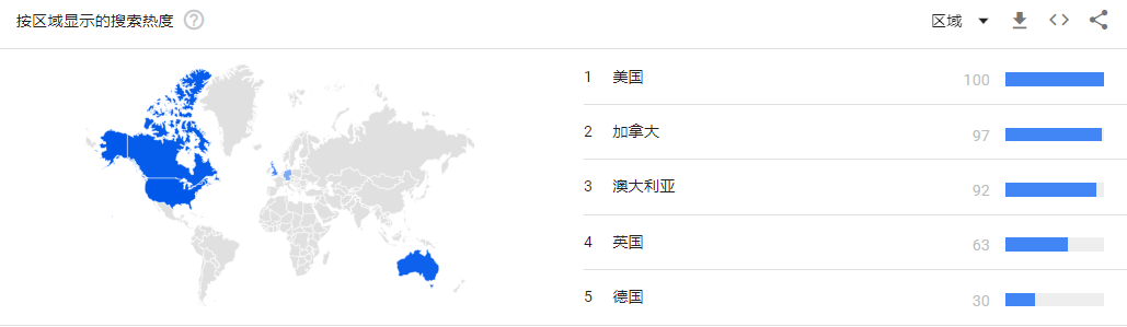 “漫画睫毛”风靡TikTok！播放量超2400万