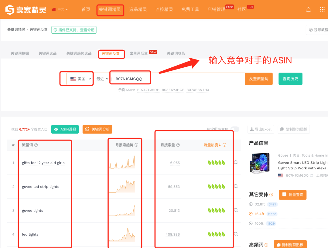 实战12:小白与亚马逊资深运营的差别:正确评估关键词优化效果!