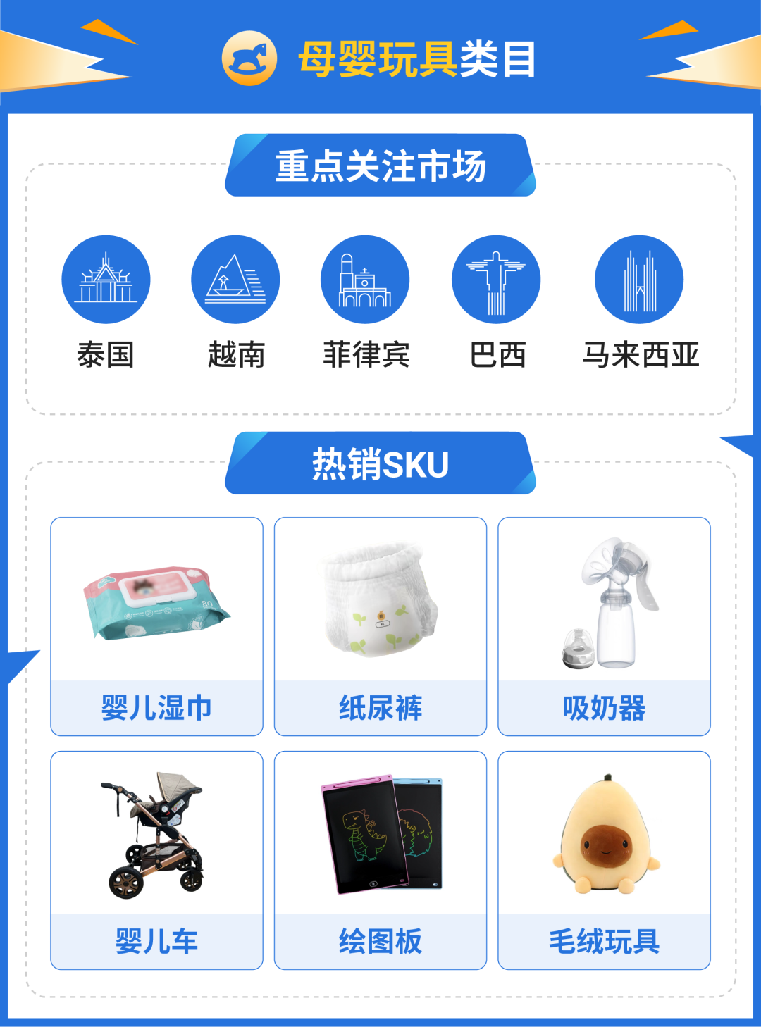 Shopee大促旺季营销日历&选品指南来袭！