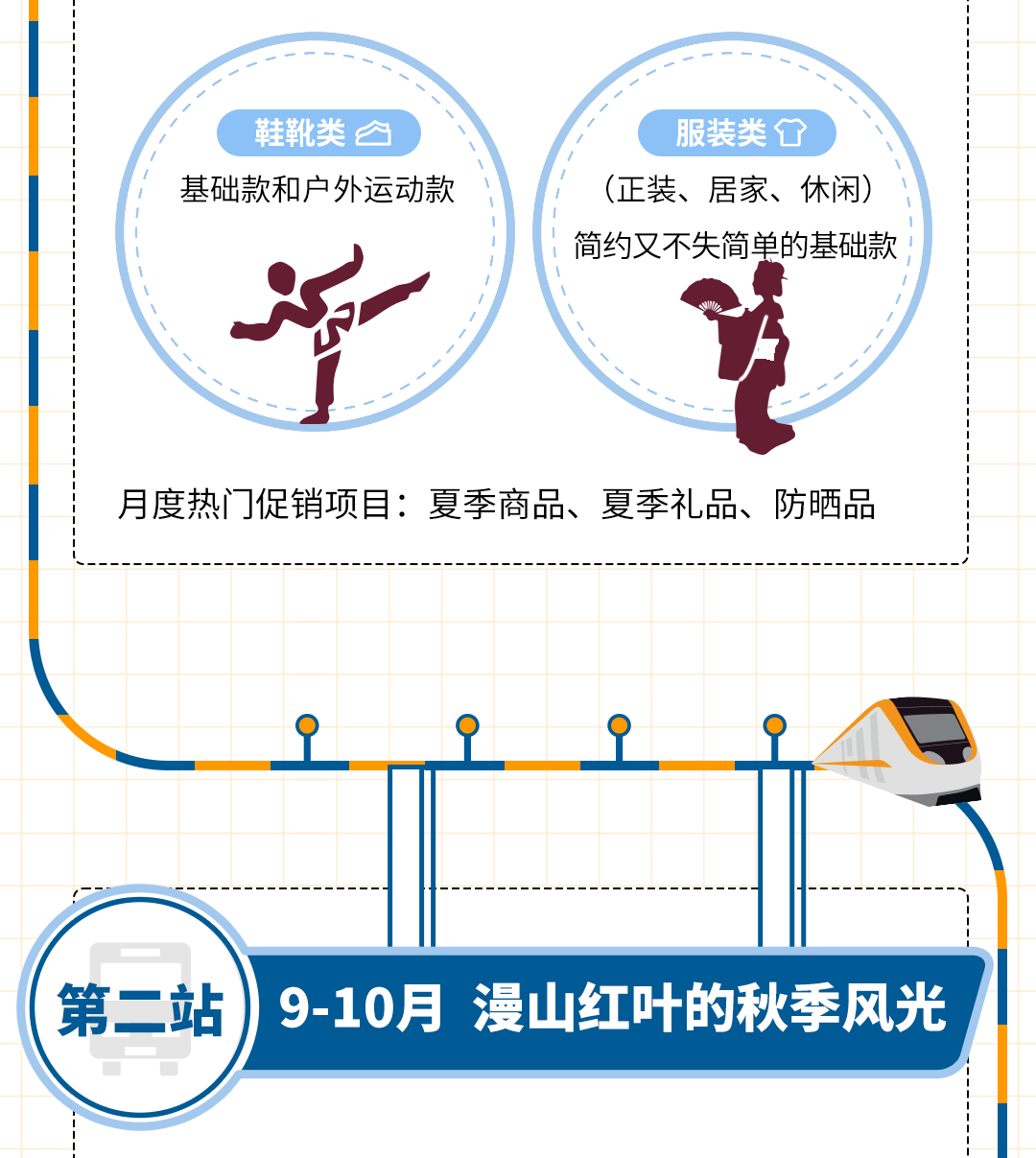 精准爆品追击！下半年Hot 品类广告你不能不知！