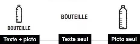 法国包装法标志及印刷解读!