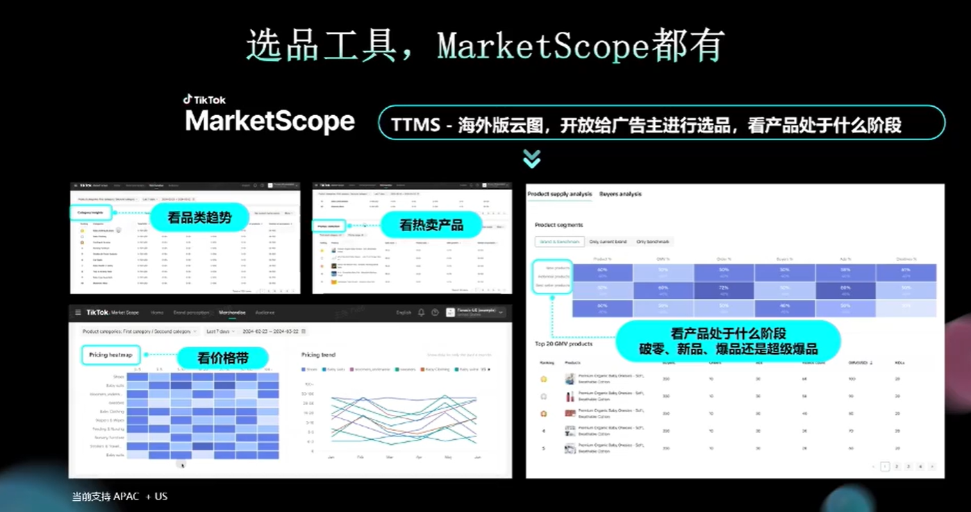 TikTok 0-100爆单全攻略!新品起量关注这些