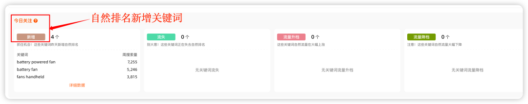 白帽运营突围红海从0-1推新品之新品运营规划与冷启动全攻略