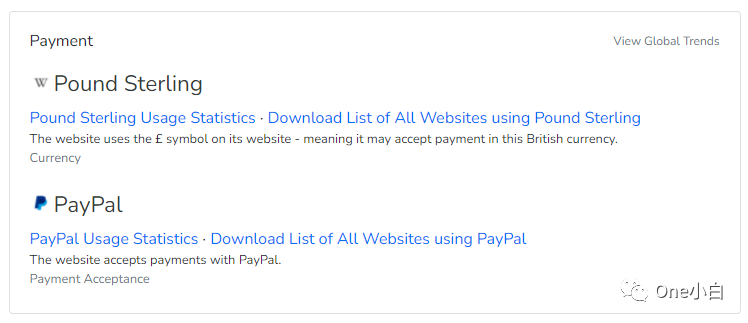8000+字长文解析，Builtwith 网站分析工具超详细使用教程