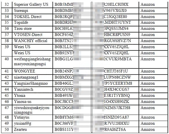 被告名单已出！816家店铺被冻结账户，Listing上不能出现这些词汇+图案！