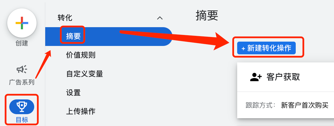 一个全新的Google Ads账户，具体要做哪些转化跟踪？