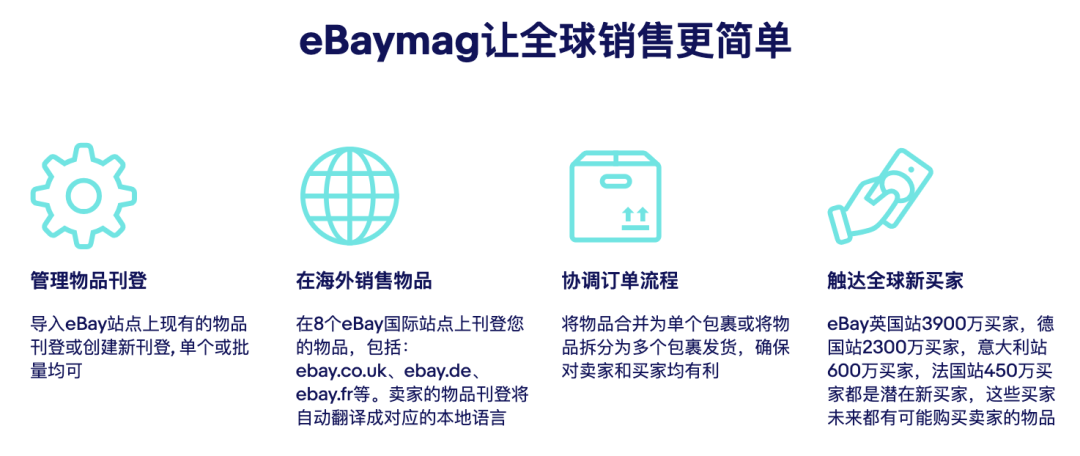 eBaymag官网上线!快来试用,拓展国际业务高效又免费!