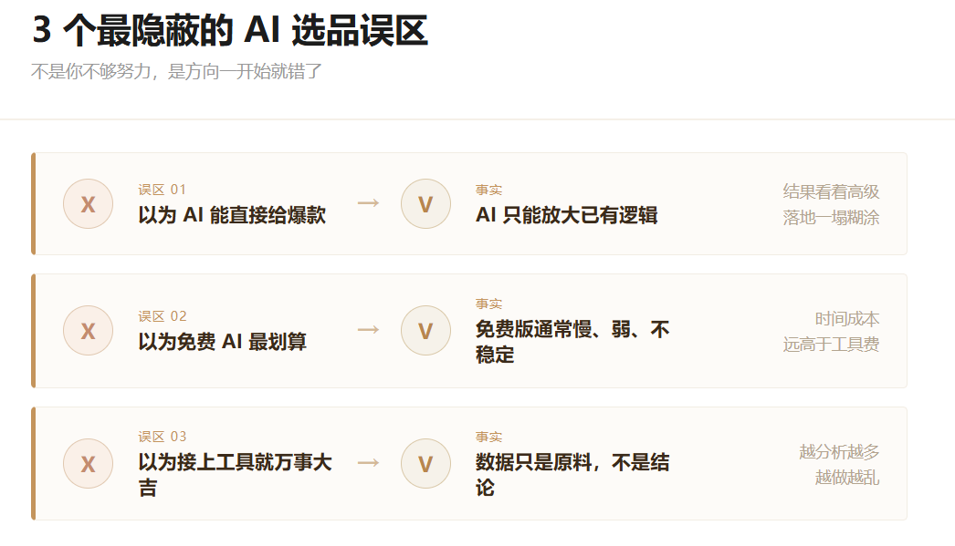 别盲目用AI，亚马逊SOP没落地前全是坑！