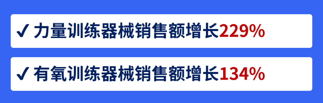 抢占千亿美元市场！户外运动品类2022爆单攻略