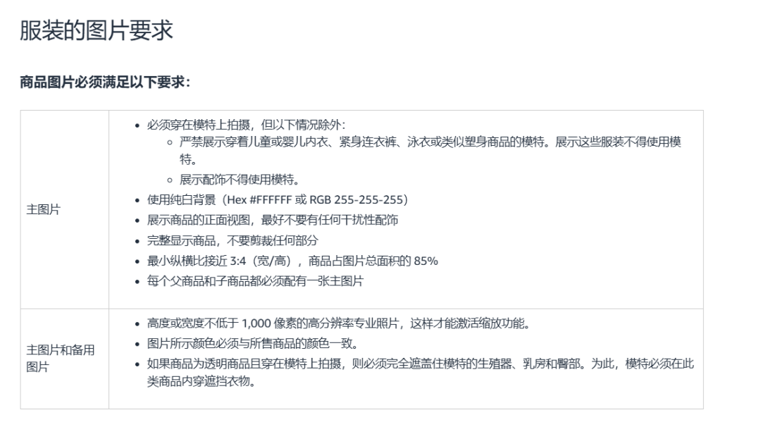 还在找模特拍图？一张商品图，出齐主图、场景图和 A+