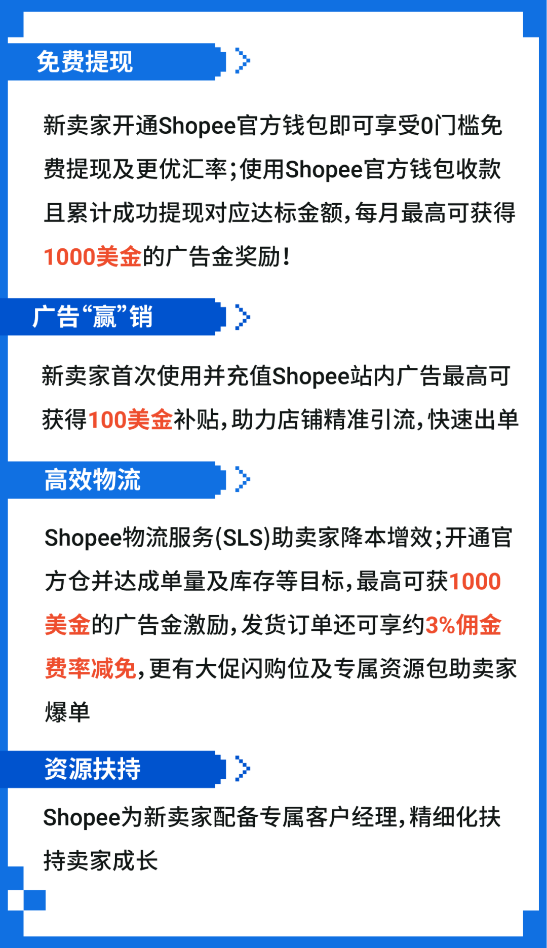 2023年强势开局! 新卖家启航大礼包最高获5000美金, 成就每一种出海可能