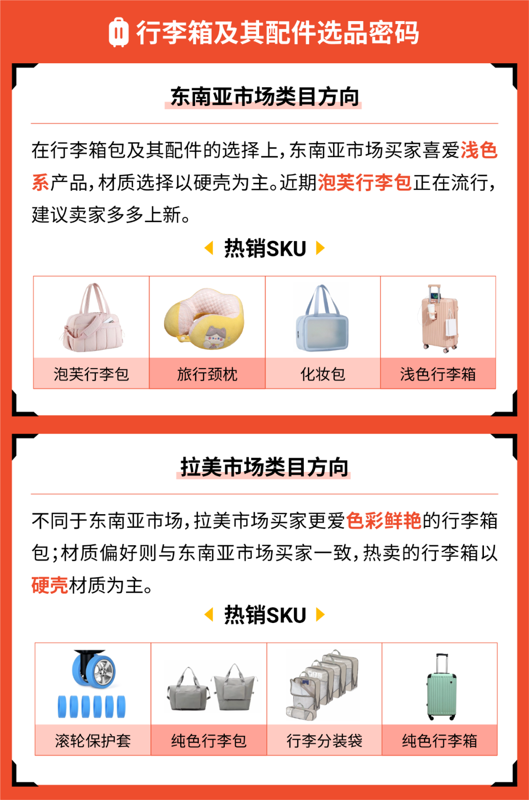 重磅揭秘! 白溝箱包產(chǎn)業(yè)帶商機全解析 | 附類目爆品運營指南