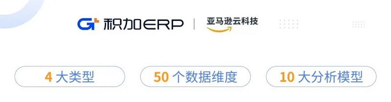 积加M版进阶来袭 | 功能体验双升级,推出全新优惠套餐