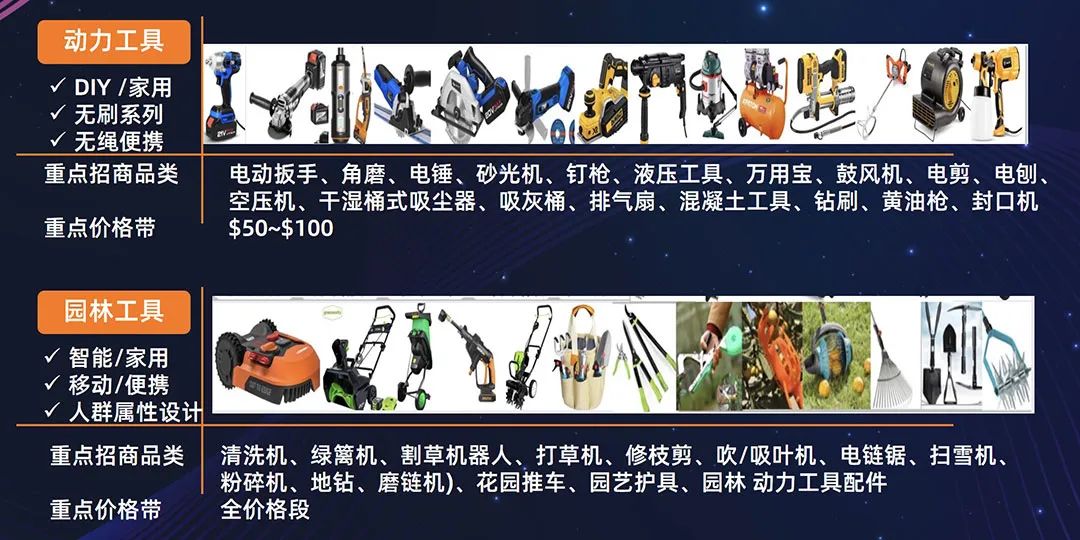 2022工具灯具行业运营策略揭秘,读懂跨境趋势!