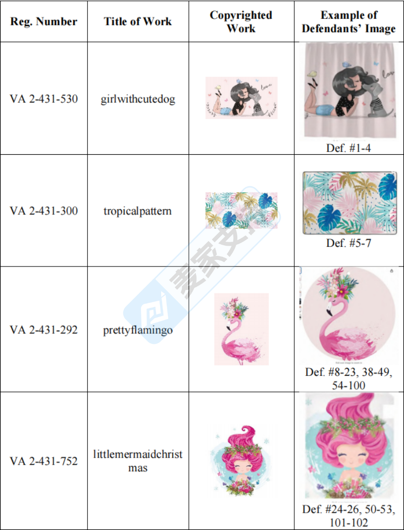 26-cv-00097㇑两次被驳回，第三次终于获批！几乎被遗忘的Senay Kurtulus美人鱼版权TRO全面来袭