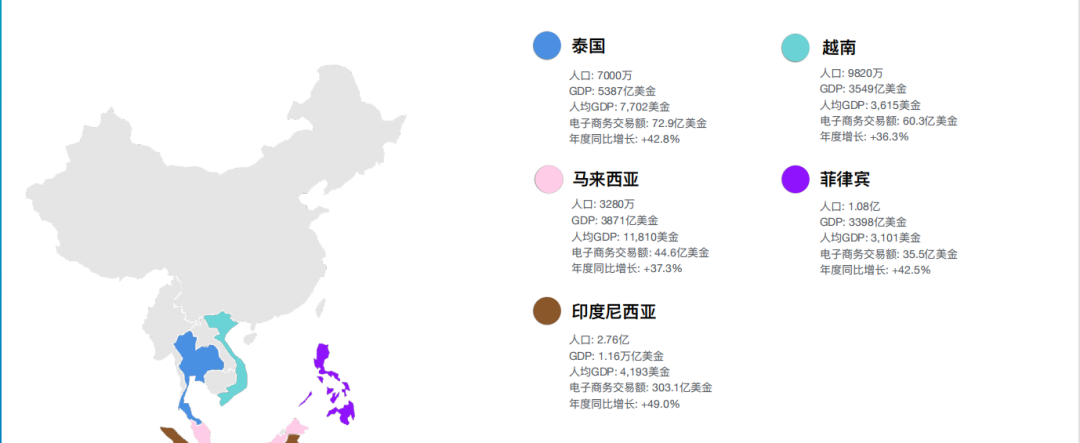 跨境下半场，东南亚Lazada和Shopee必不可少，官方服务商一站式开店运营助力商家出海无忧！