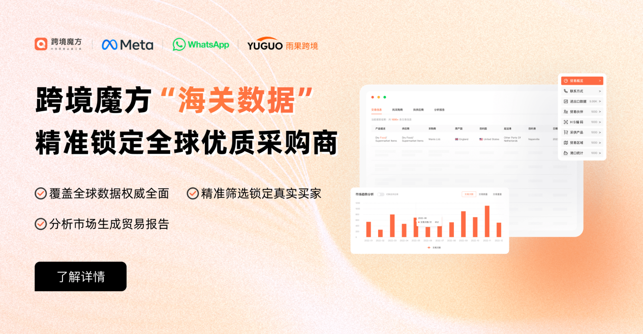 海关数据查询工具怎么用？三步做一份海外买家背调，看清真实采购能力