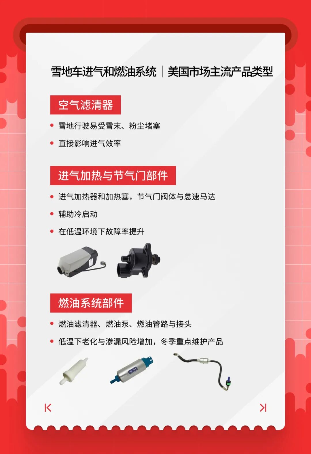 抢占美澳汽配流量！1 月热卖清单，eBay「亿选之星」揭晓