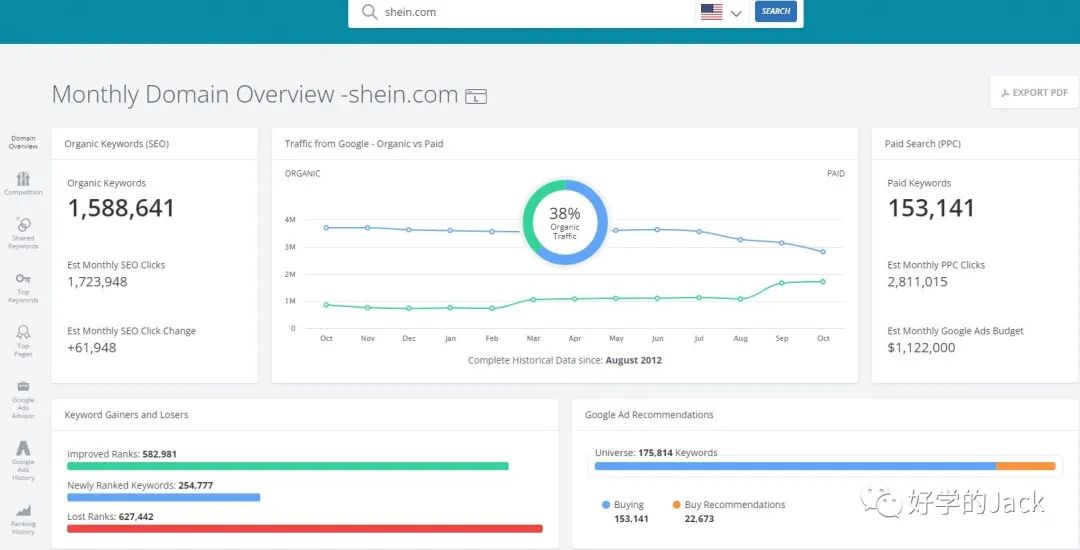 用Spyfu 工具挖掘你同行的谷歌广告，跑赢Q4旺季