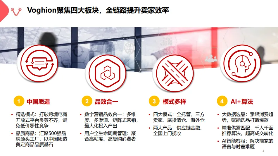 匯聚全球智慧，Voghion與行業(yè)共譜跨境物流新篇章