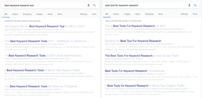 谷歌SEO：RankBrain算法（中）