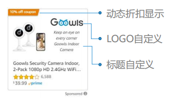 亚马逊展示型广告是什么？分别有哪些打法？