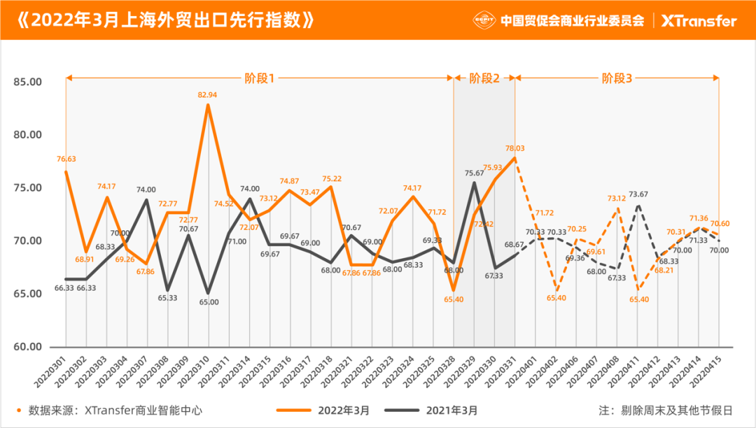 登上人民日報、走進商務部發布會…這份重量級指數報告最新一期，重磅發布！