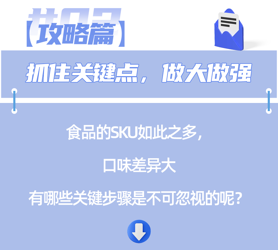 东南亚情报局｜“垃圾食品”出海却是新机遇？食品类目全攻略