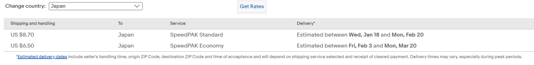 2023年不能错过的高潜力新兴市场,人口多,消费需求大!