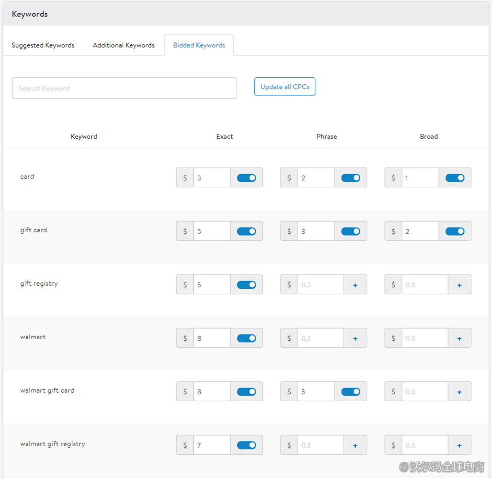 站内广告操作指引：关键词设置