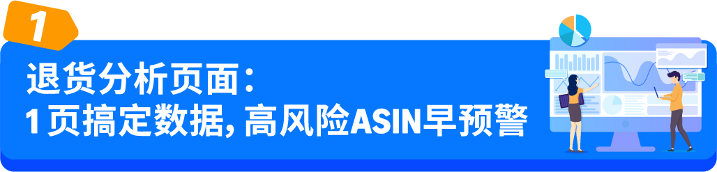 重磅上线：亚马逊AI退货看板来了，退货分析效率翻倍！