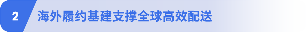 亚马逊发布2025全球跨境电商供应链发展趋势报告