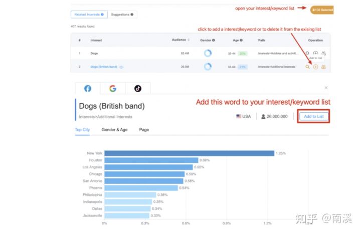 挖掘Facebook niche兴趣词的工具-AdTargeting