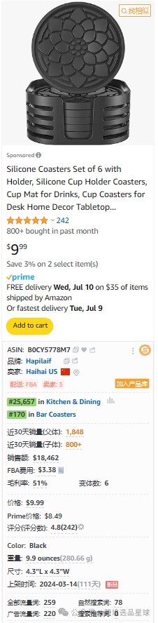 亚马逊选品-数据分析第12期 硅胶杯垫