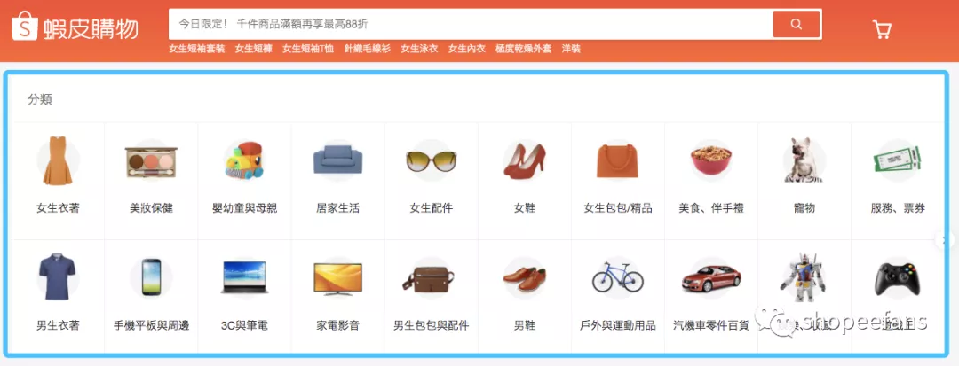 Shopee小白卖家如何快速选品进行铺货