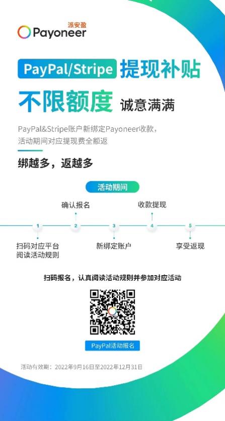 旺季省到就是赚到,Payoneer派安盈带你畅享PayPal、Stripe提现补贴!