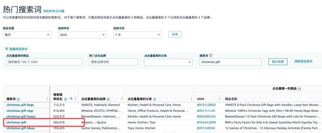 如何判斷高波動關(guān)鍵詞，并找到最佳推廣時機(jī)？
