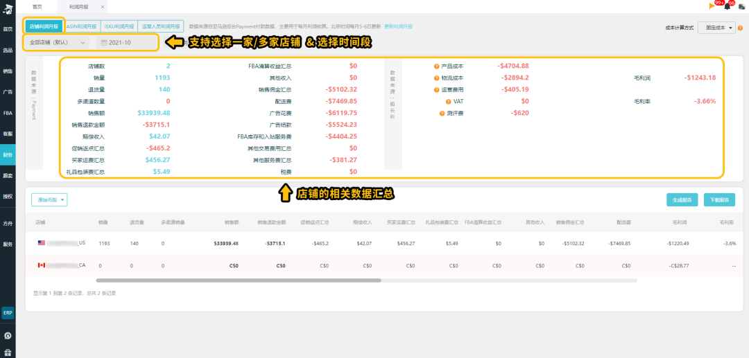 利潤(rùn)都算不清楚！何談做好亞馬遜？