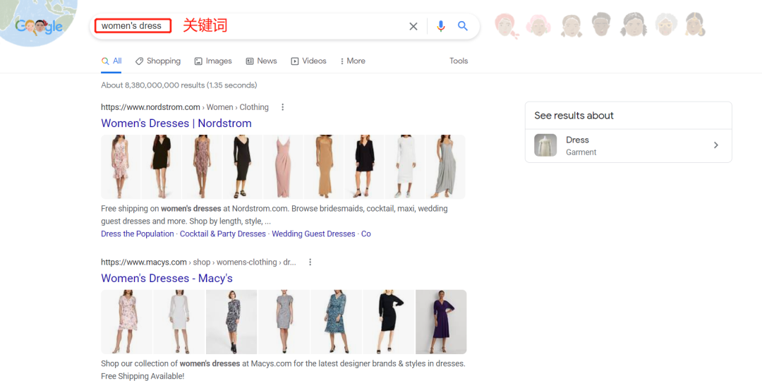 做独立站不懂广告原理只知道瞎投放多久会倒闭?