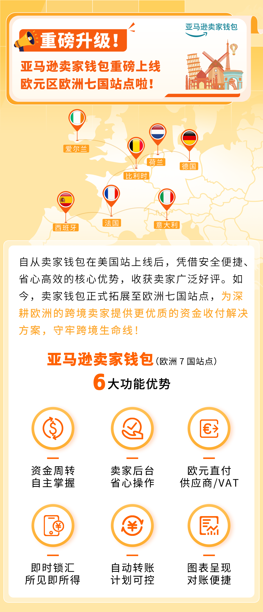 亚马逊卖家钱包欧洲七国上线 收付安全零汇损