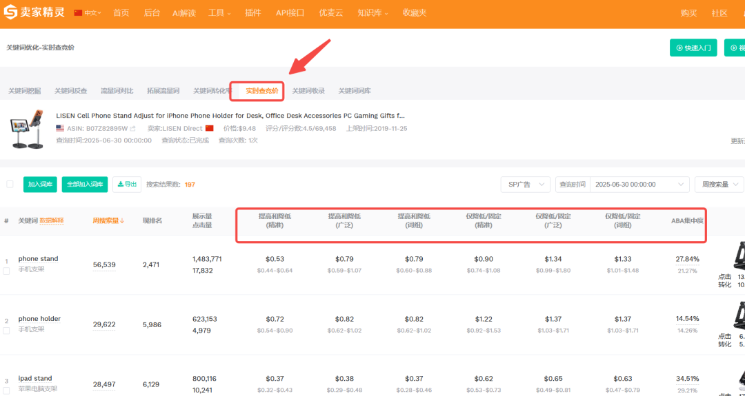 5000字深度解析亚马逊广告全链路