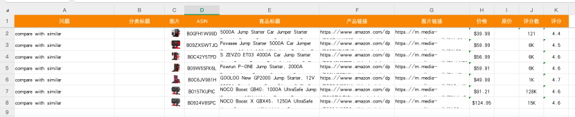 从Rufus 到 Alexa Shopping:亚马逊卖家如何用 AI 问答优化链接?
