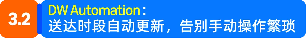 亚马逊Prime会员日备货,FIST让头程物流更高效!