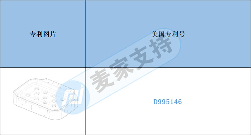 跨境侵权预警——新下美国专利肥皂盒，上架需注意！