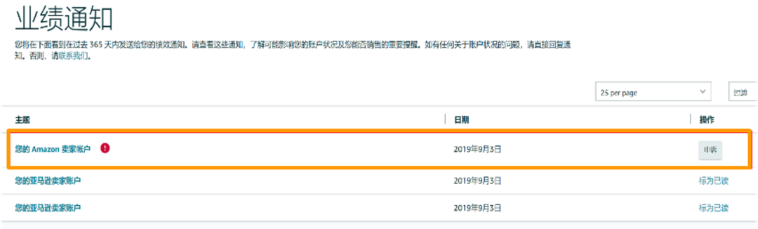 2025亚马逊账户审核所需材料和要求